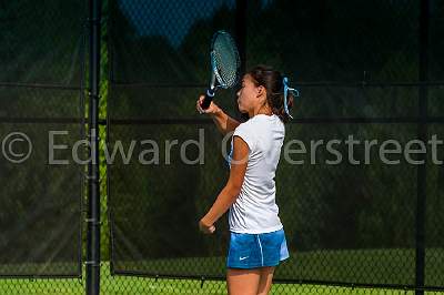 Eyeopener Tennis 359